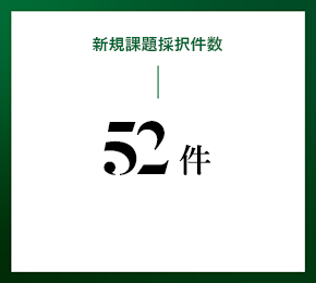 新規課題採択件数 52件