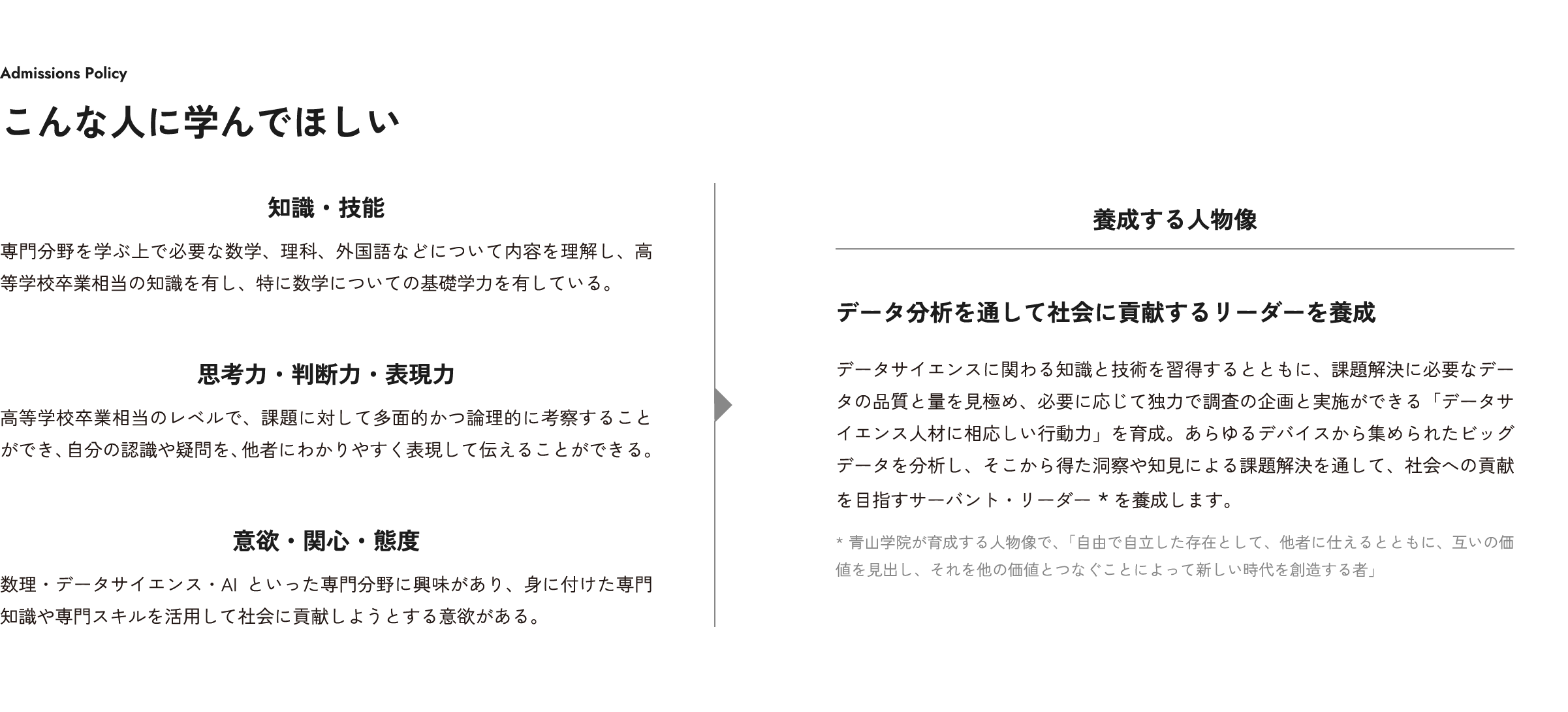 こんな人に学んでほしい